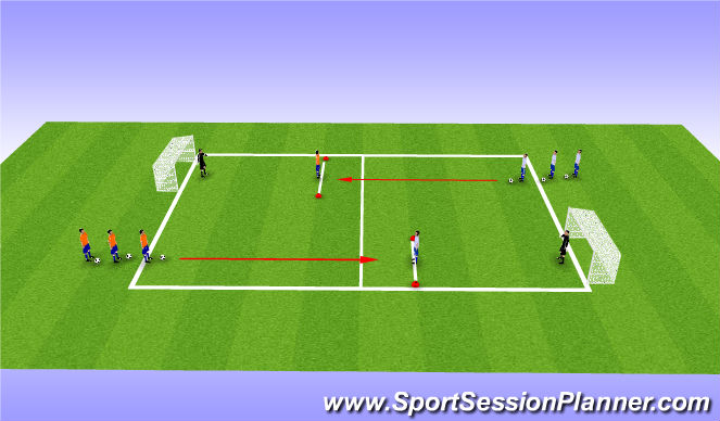 Football/Soccer Session Plan Drill (Colour): 1 v 1