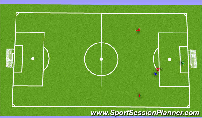 Football/Soccer Session Plan Drill (Colour): Zone 3
