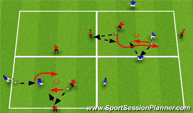 Football/Soccer Session Plan Drill (Colour): P + R in a box 1