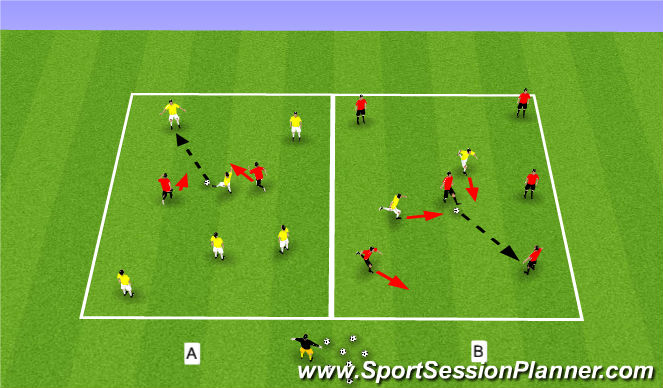 Football/Soccer Session Plan Drill (Colour): Speed Possession