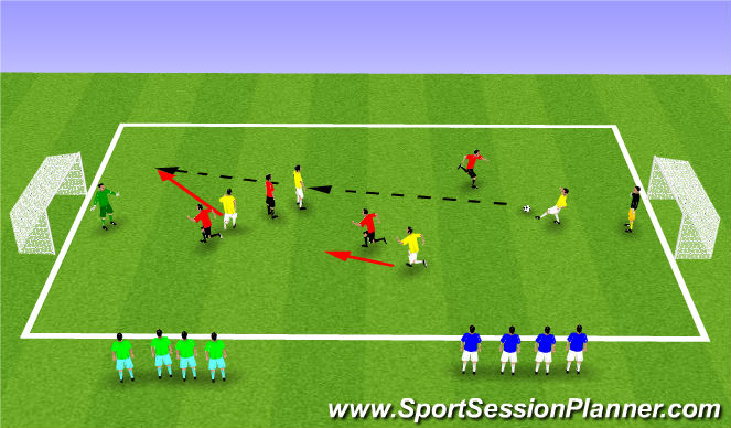 Football/Soccer Session Plan Drill (Colour): Game : 4 team Games (4v4)