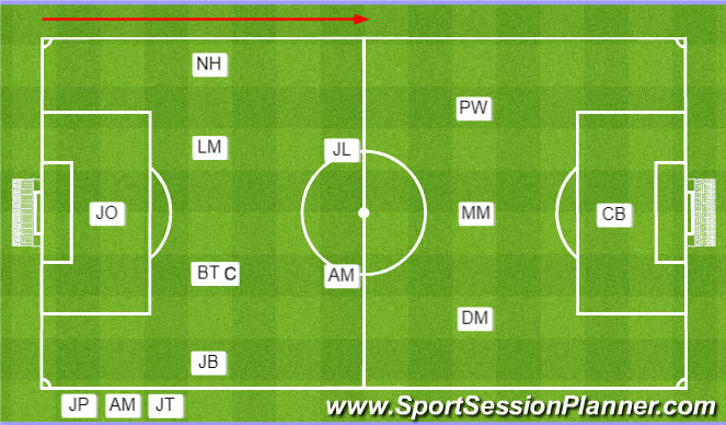 Football/Soccer Session Plan Drill (Colour): Line-Up