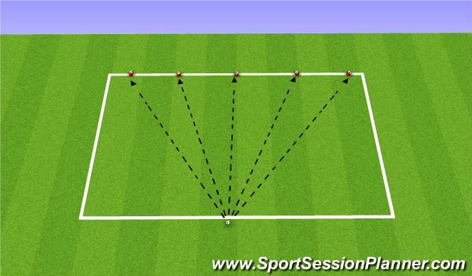 Football/Soccer Session Plan Drill (Colour): Soccer AM - KDB