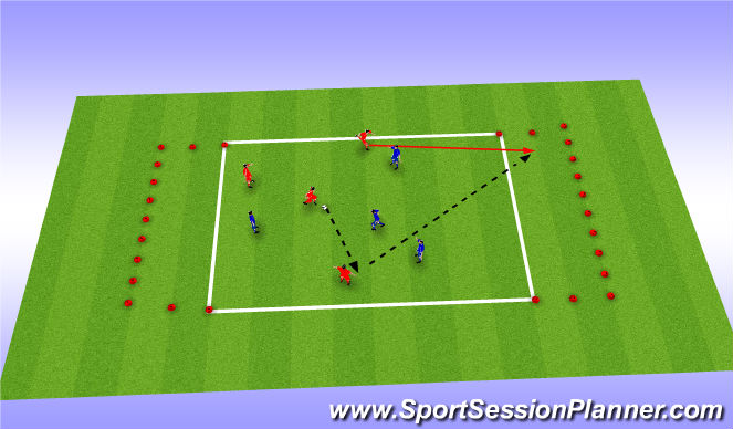 Football/Soccer Session Plan Drill (Colour): Stage 1