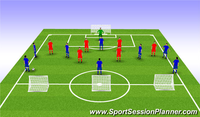 Football/Soccer Session Plan Drill (Colour): Stage 2