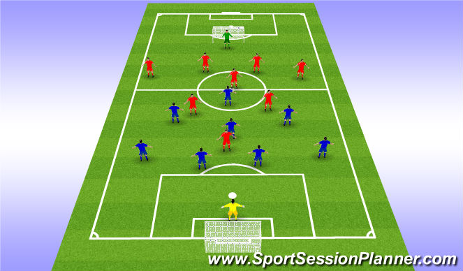 Football/Soccer Session Plan Drill (Colour): Scrimmage
