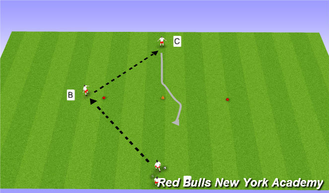 Football/Soccer Session Plan Drill (Colour): Developmental Repititions