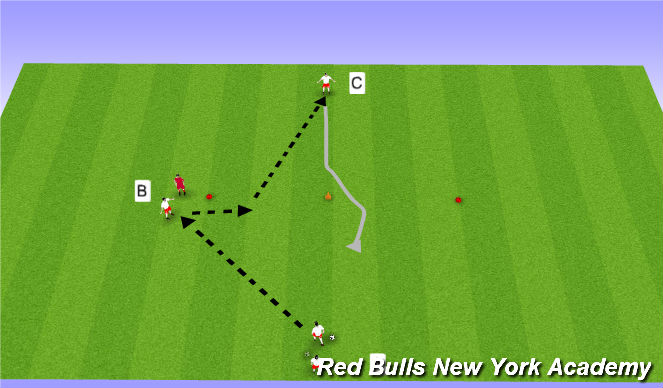 Football/Soccer Session Plan Drill (Colour): Semi-Opposed
