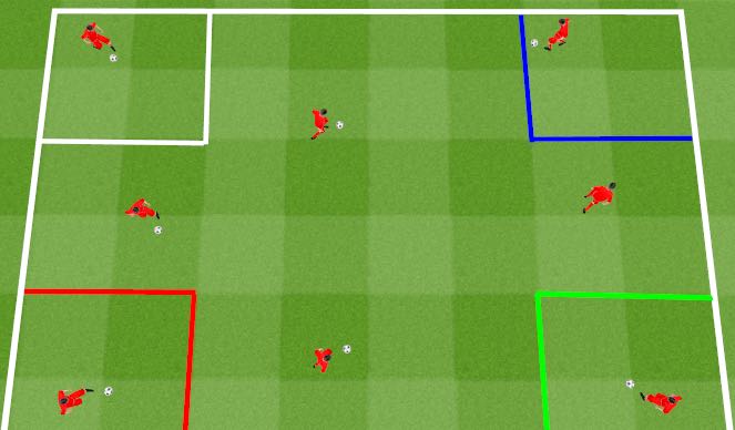 Football/Soccer Session Plan Drill (Colour): Technical