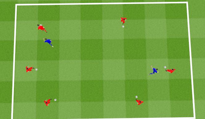 Football/Soccer Session Plan Drill (Colour): Skill