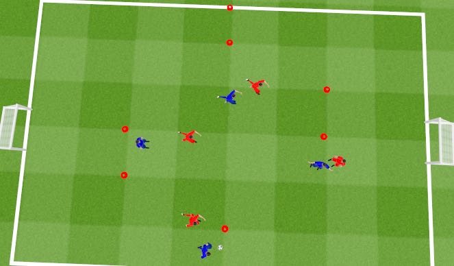 Football/Soccer Session Plan Drill (Colour): Small sided game