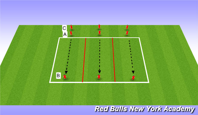 Football/Soccer Session Plan Drill (Colour): Technical 1v1+1