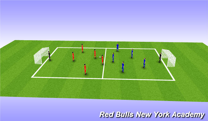 Football/Soccer Session Plan Drill (Colour): Game