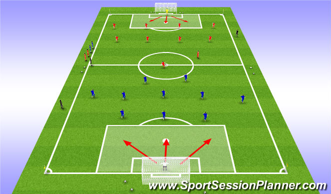 Football/Soccer Session Plan Drill (Colour): 11 vs 11