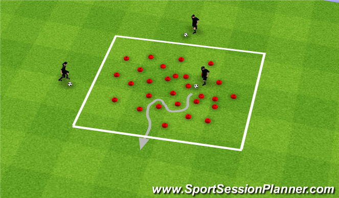 Football/Soccer Session Plan Drill (Colour): Messi Dribbling