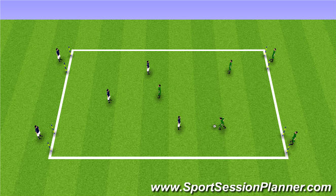 Football/Soccer Session Plan Drill (Colour): 3v3 to Targets