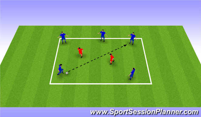 Football/Soccer Session Plan Drill (Colour): Ball Mastery