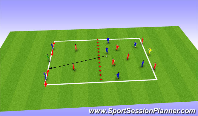 Football/Soccer Session Plan Drill (Colour): Stage 1