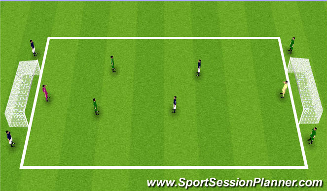 Football/Soccer Session Plan Drill (Colour): 2v2 plus Bumpers