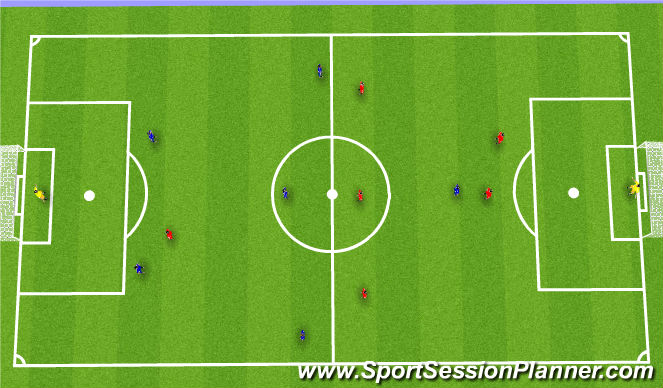 Football/Soccer Session Plan Drill (Colour): Conditioned Game