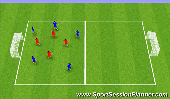 Football/Soccer Session Plan Drill (Colour): Defending as a Zonal Diamond (1)