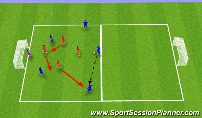Football/Soccer Session Plan Drill (Colour): Defending as a Zonal Diamond (2)