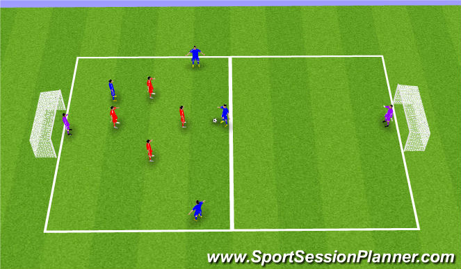 Football/Soccer Session Plan Drill (Colour): Defending as a Zonal Diamond (3) - Advancing to Press
