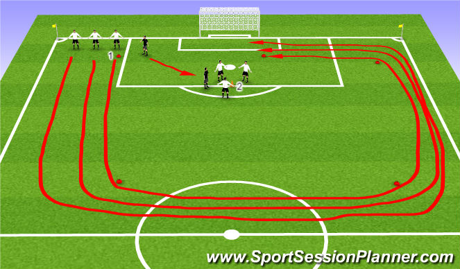 Football/Soccer Session Plan Drill (Colour): Cool-down