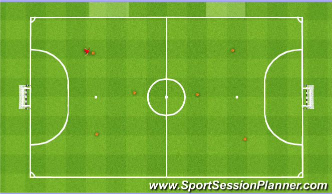Futsal Session Plan Drill (Colour): Animation 1