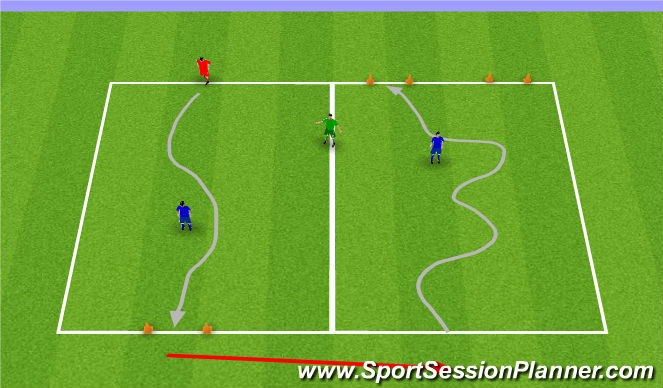Football/Soccer Session Plan Drill (Colour): Screen 1