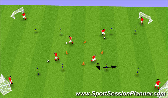 Football/Soccer Session Plan Drill (Colour): Unopposed feints