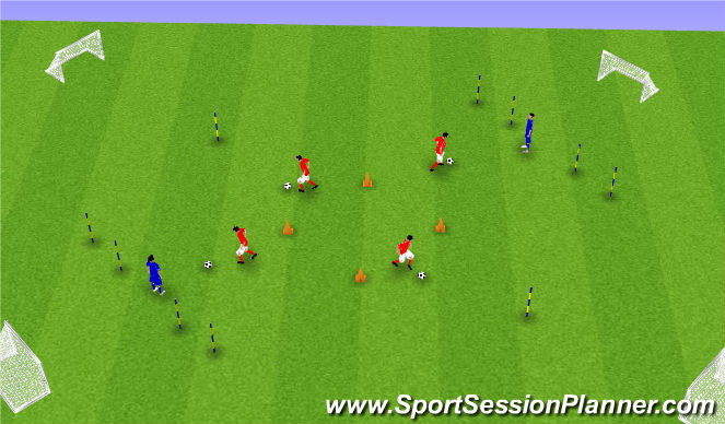 Football/Soccer Session Plan Drill (Colour): Feints to get into space