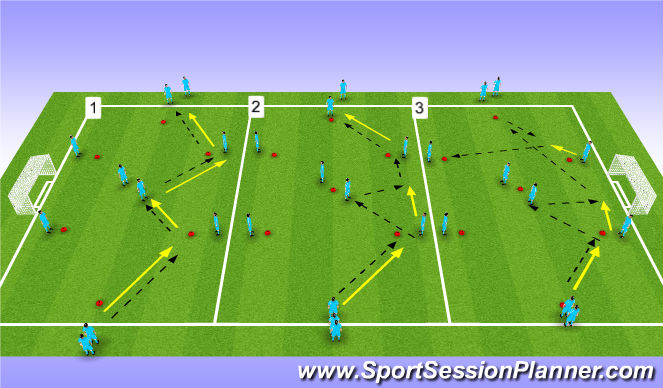 Football/Soccer Session Plan Drill (Colour): Skill