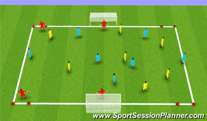 Football/Soccer Session Plan Drill (Colour): Conditioned Game 2