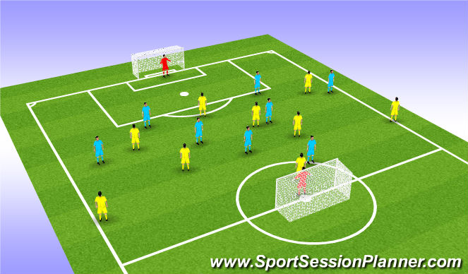 Football/Soccer Session Plan Drill (Colour): Half Field