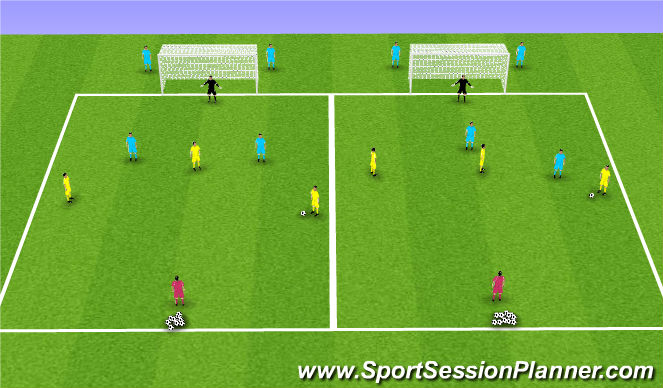 Football/Soccer Session Plan Drill (Colour): Skill