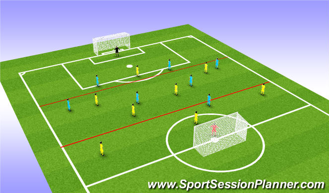 Football/Soccer Session Plan Drill (Colour): Condition Game