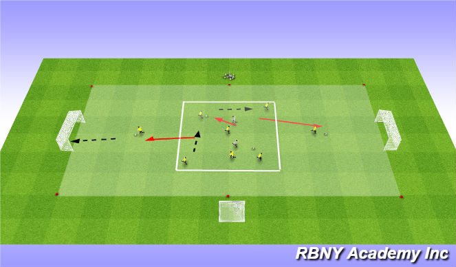 Football/Soccer Session Plan Drill (Colour): Skill Development