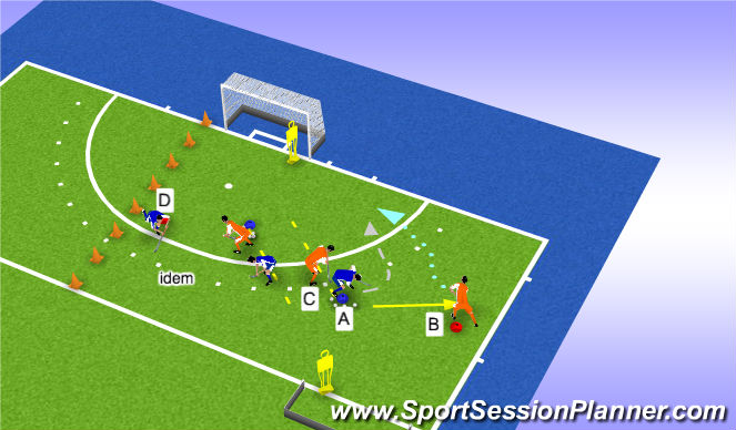 Hockey Session Plan Drill (Colour): Baseline Shuffle