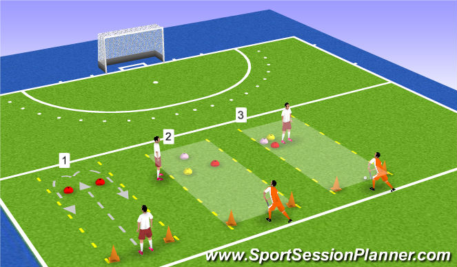 Hockey Session Plan Drill (Colour): Step Up