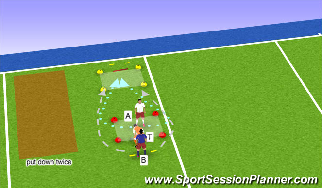 Hockey Session Plan Drill (Colour): Turn Forrest Turn!