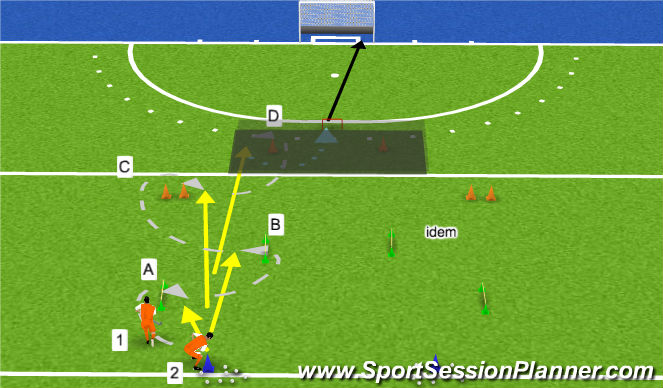 Hockey Session Plan Drill (Colour): Don't you fall for the Slip