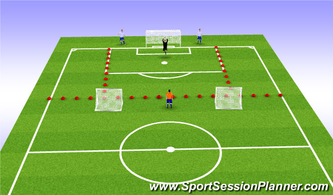 Football/Soccer Session Plan Drill (Colour): Screen 4