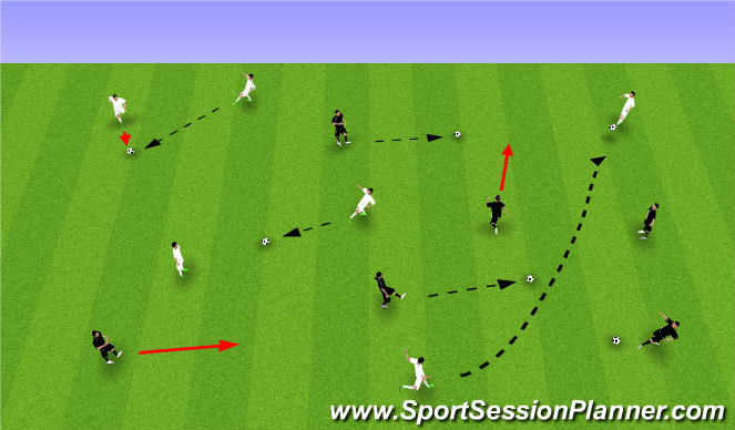 Football/Soccer Session Plan Drill (Colour): Technical Training