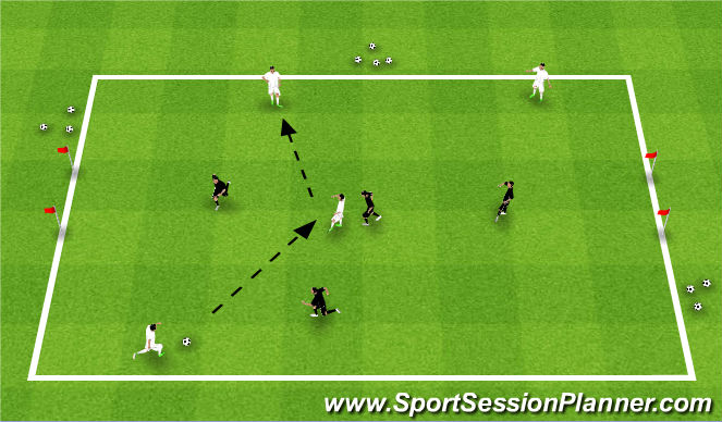 Football/Soccer Session Plan Drill (Colour): The Game