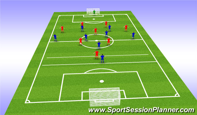 Football/Soccer Session Plan Drill (Colour): Screen 2