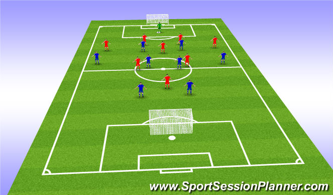Football/Soccer Session Plan Drill (Colour): Screen 3