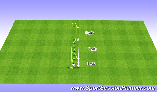 Football/Soccer Session Plan Drill (Colour): Straight slalom