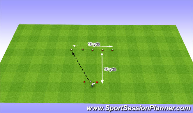 Football/Soccer Session Plan Drill (Colour): Duck shoot