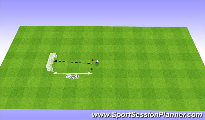 Football/Soccer Session Plan Drill (Colour): Crossbar challenge